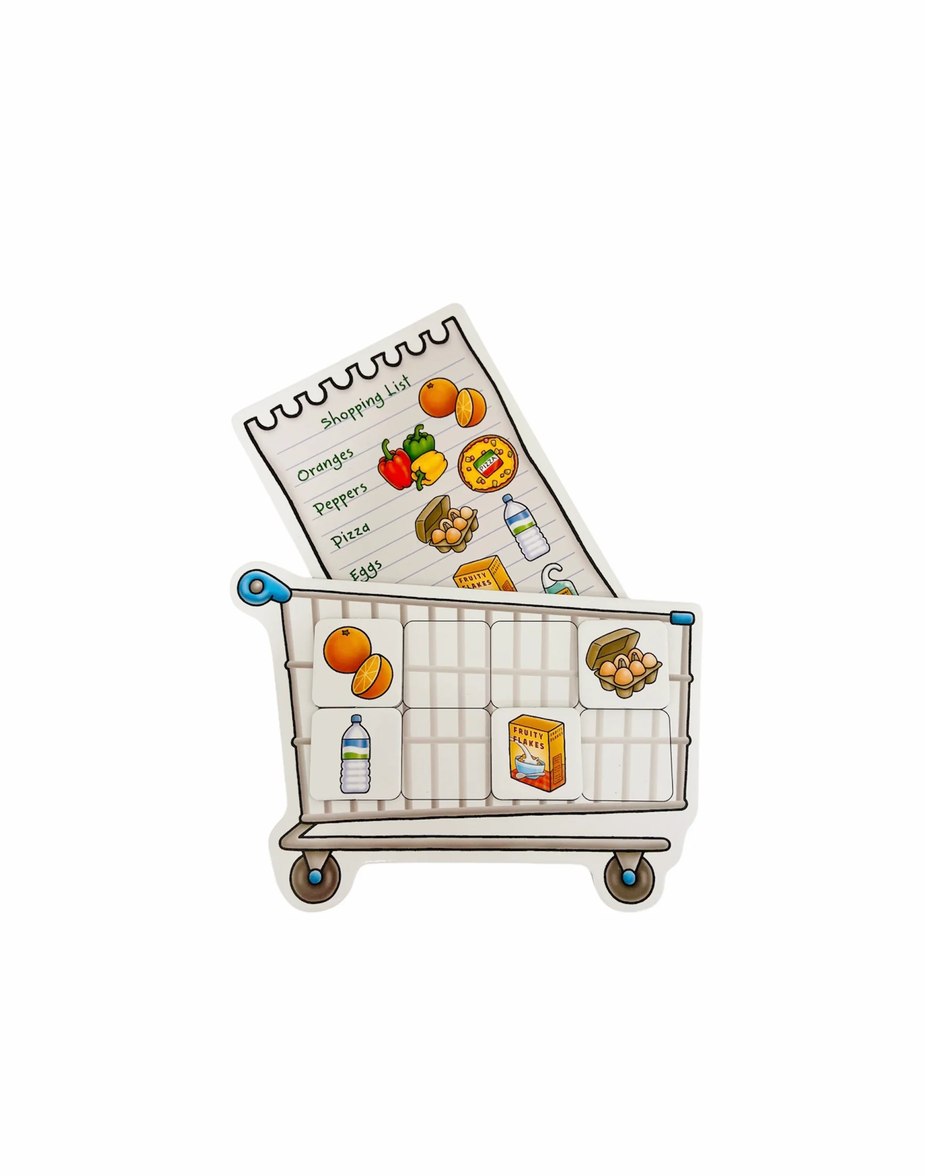 Orchard Shopping List - Image 2