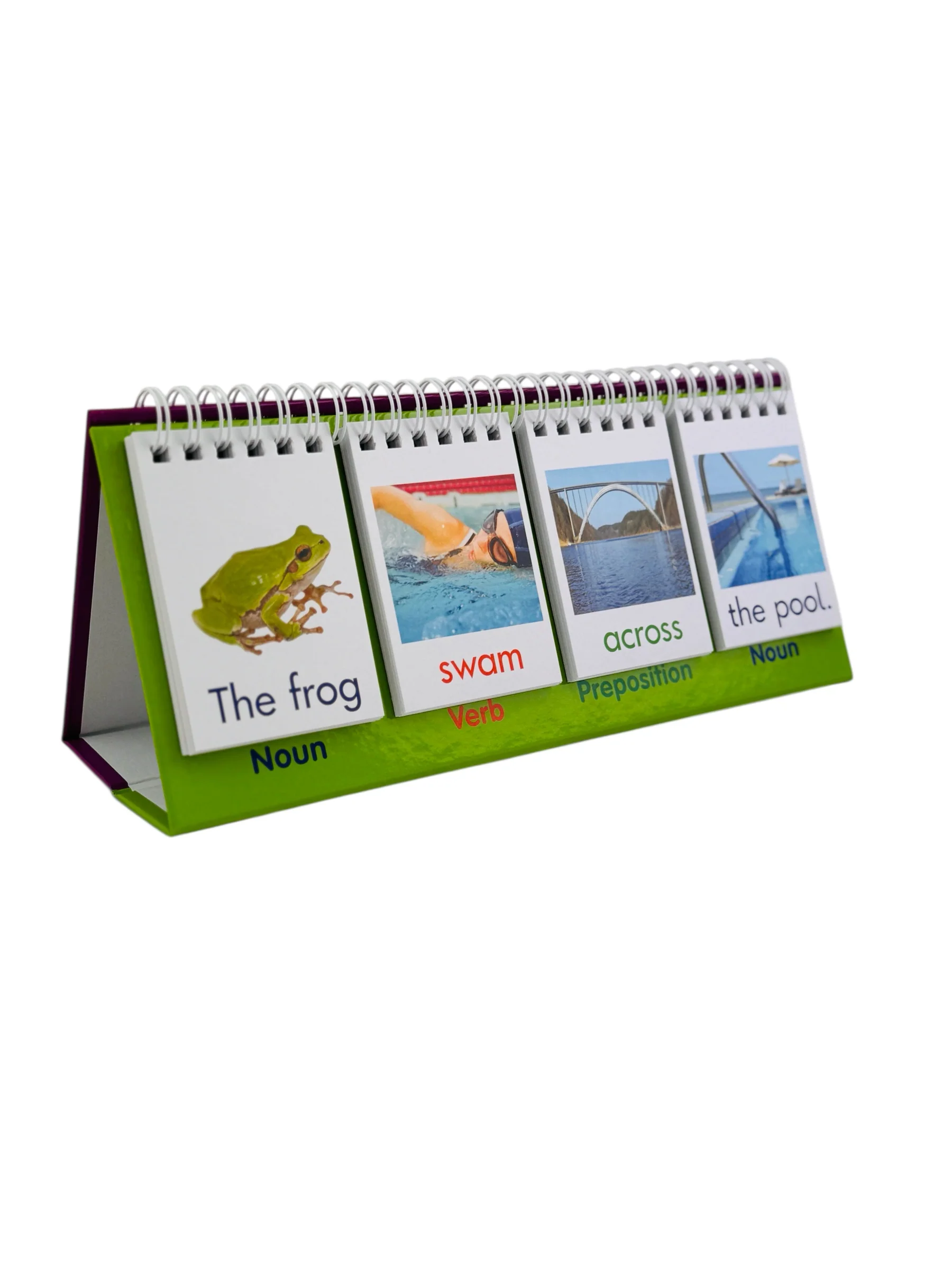 Junior Learning Sentence Flips Chart